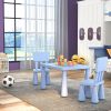 3 Pieces Multi Activity Kids Play Table and Chair Set