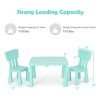 3 Pieces Multi Activity Kids Play Table and Chair Set